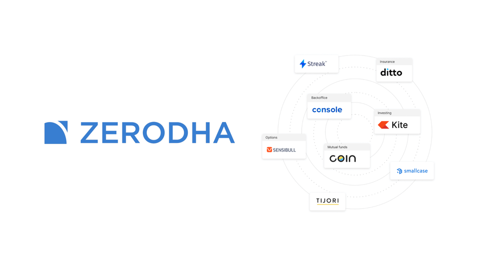 Get Started With Zerodha